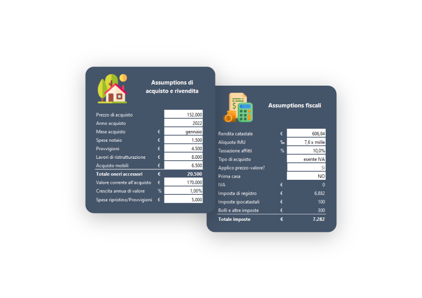 Real Estate Calculator